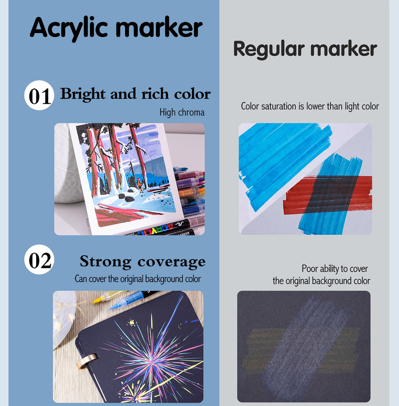 GuangNa GN8101 Soft Brush Acrylic Marker Set 12/24/36 Colors