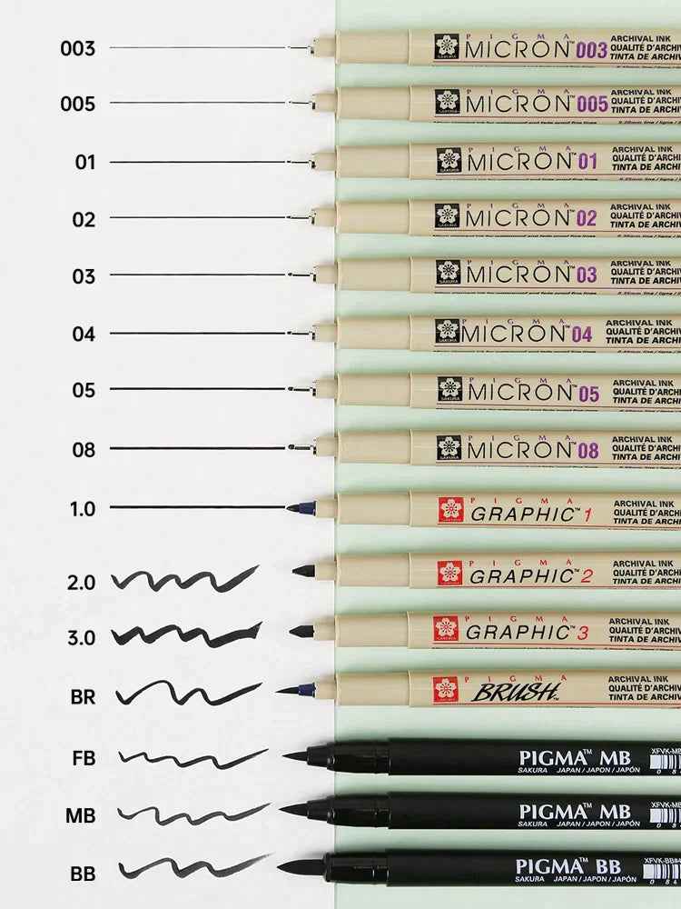 Sakura Pigma Micron Pen - Size 08 - 0.5 mm - Black (3 Pack) - TTpen