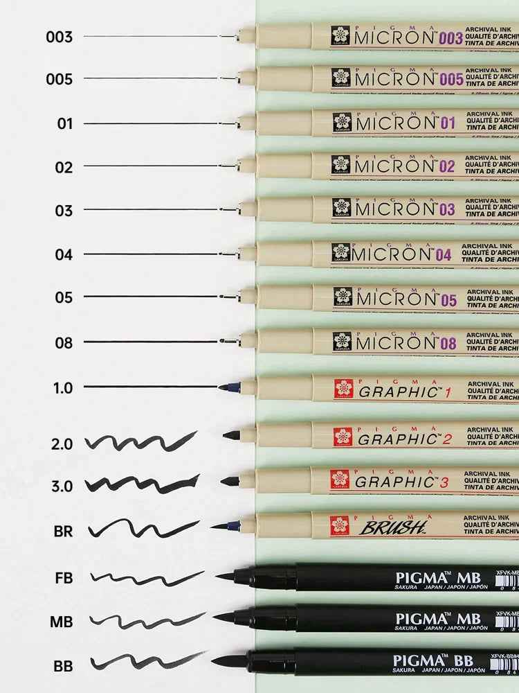 Sakura Pigma Micron Pen - Size 02 - 0.3 mm - Black (3 Pack) - TTpen