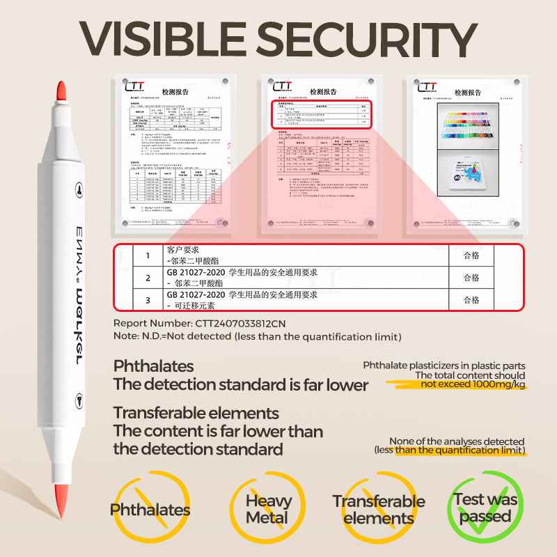 ENMY Kids Dual-Tip Acrylic Markers – Soft & Hard,12/24/36/48/60 Colors