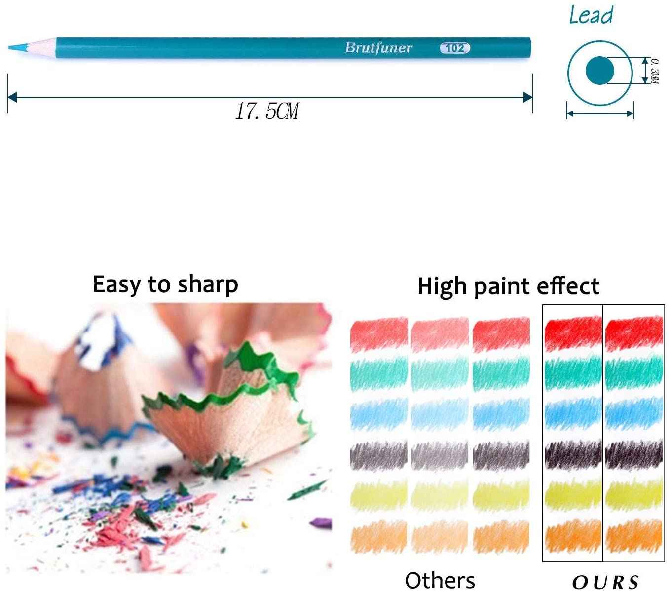 BRUTFUNER 160 Colors Oily Art Pre-Sharpened Coloured Pencils Set - TTpen