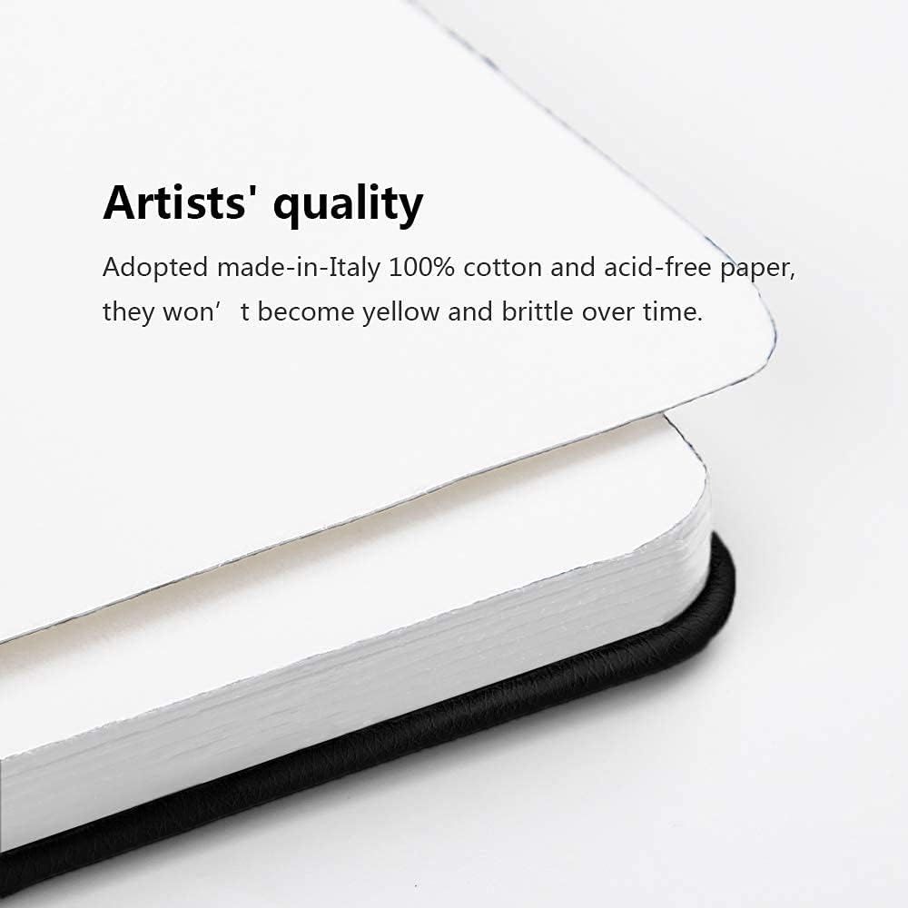 Paul Rubens Watercolor Paper Block 32K Hot Press 20 Sheets