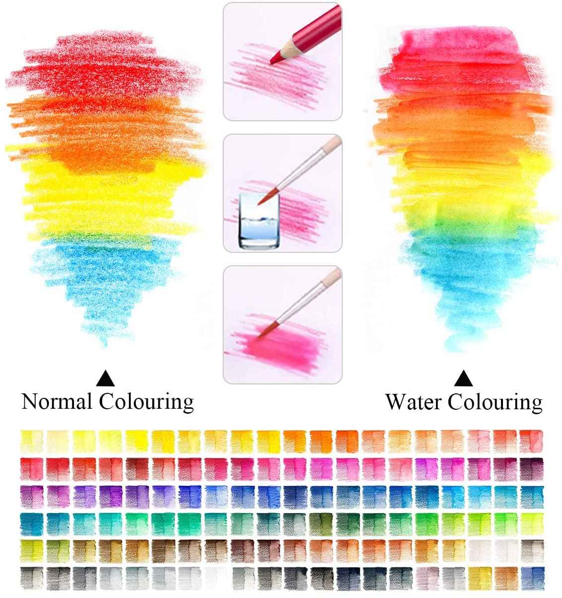 BRUTFUNER 150 Color Professional Watercolor Pencil Set Art Supplies - TTpen