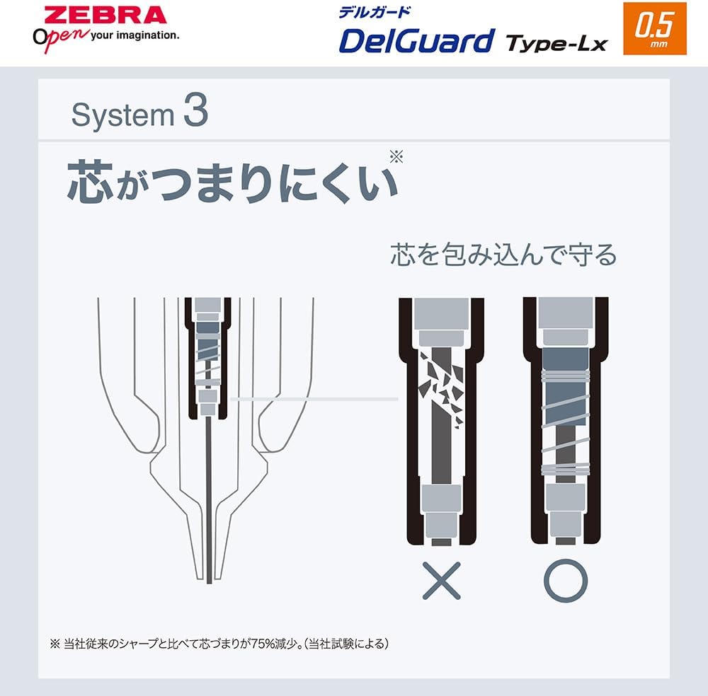 Zebra DelGuard Mechanical Pencil 0.5mm Limited Colors