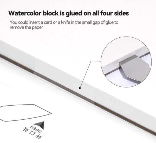 POTENTATE Watercolor Paper Block,100% Cotton,20 Sheets