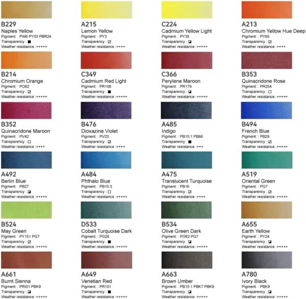Paul Rubens Profesional Artist Watercolor Paint Set,5ml Tube,24 Colors