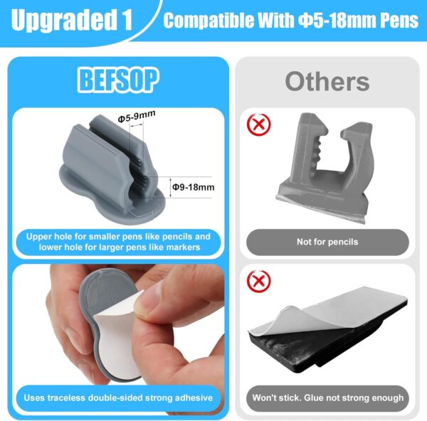 6 Pack Adhesive Pencil Pen Holder for Desk & Wall - Image 2