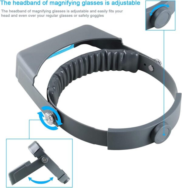 Headband Magnifier 1.5X,2.0X,2.5X,3.5X Lenses - Image 4
