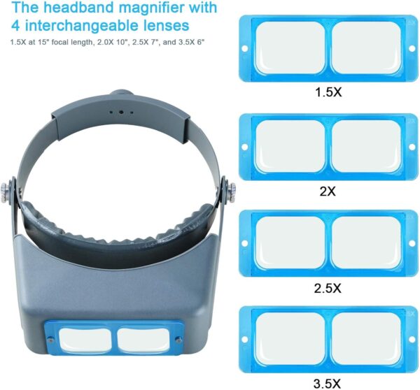 Headband Magnifier 1.5X,2.0X,2.5X,3.5X Lenses - Image 3