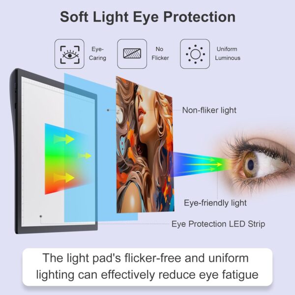 Rechargeable Light Box A4 Drawing Pad for Kids