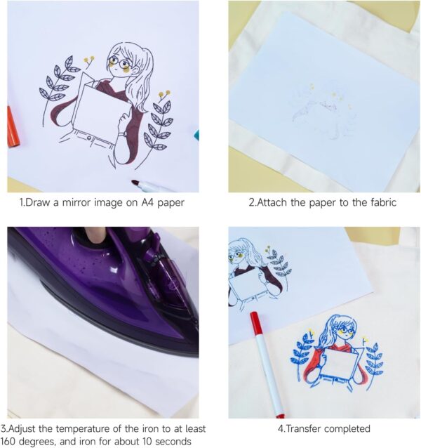 KEARING Iron On Transfer Marker Pens 1MM Sublimation 6 Color