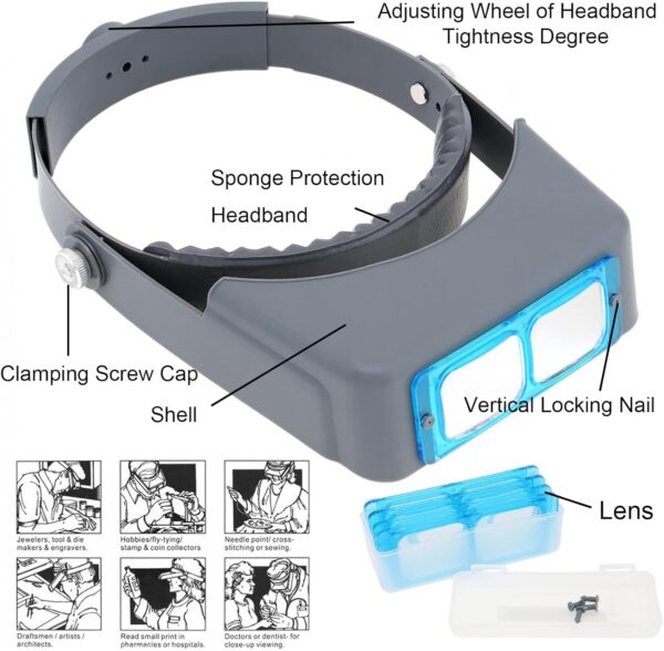 Headband Magnifier 1.5X,2.0X,2.5X,3.5X Lenses - Image 2