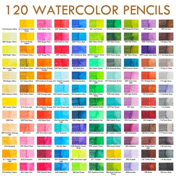 KALOUR 120 Watercolor Pencils Set with Carrying Case