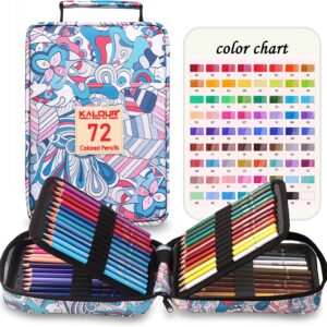 KALOUR 72 Colored Oil Based Art Drawing Pencils with Pencil Case Blue