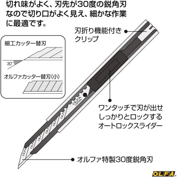 OLFA LTD-05 Limited SK Craft Utility Knife - Image 4