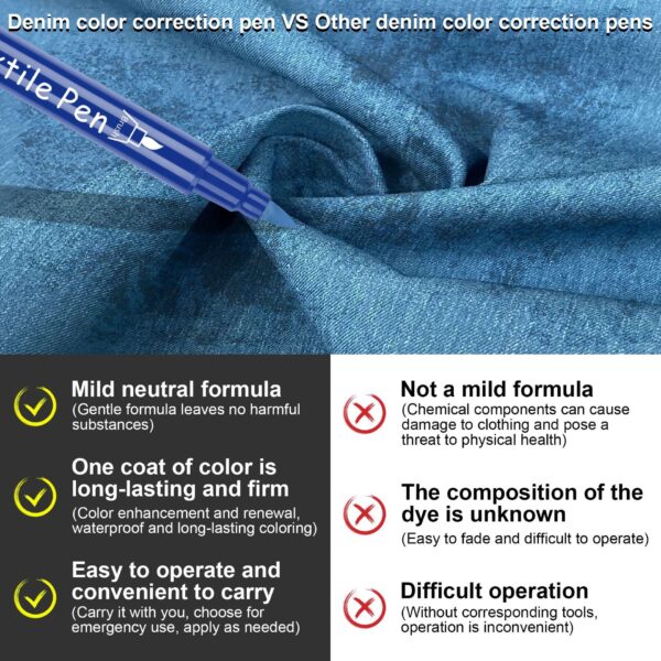2pcs Denim Color Restore Textile Pen Fabric Repair & Color Touch-Up - Image 6