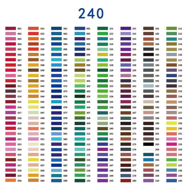 KALOUR 240 Professional Colored Pencils Set for Drawing Sketching Shading Coloring