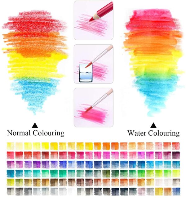 BRUTFUNER 150 Color Professional Watercolor Pencil Set Art Supplies